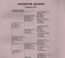 Genealogy Society of Southern Illinois; Ancestor Charts; Volume IX(1998)