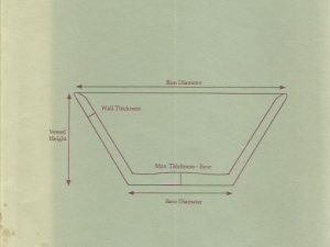American Antiquity (January 1993)