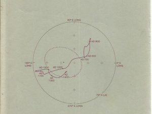 American Antiquity (January 1991)