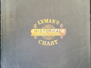 1875 ~ Lyman’s Historical Chart From the Earliest Priod to the Present Time ~ Azel S. Lyman