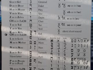 Handy Hebrew Alphabet Sephardic Pronunciation: Set of 12 Sheets (1 of the 12 Identical Sheets is missing)