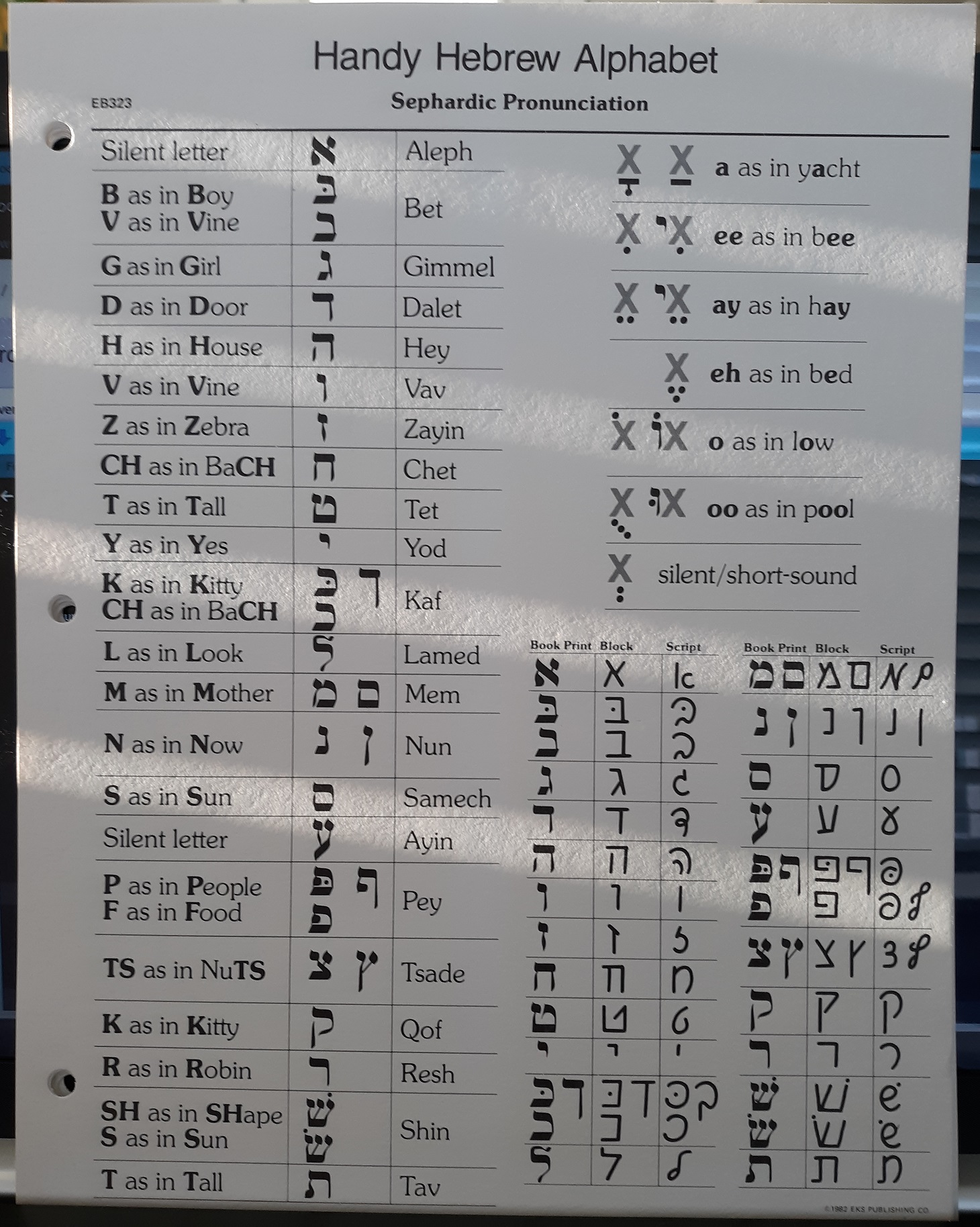 Handy Hebrew Alphabet Sephardic Pronunciation: Set of 12 Sheets (1 of the 12 Identical Sheets is missing)