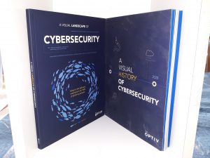 2 Books about Cybersecurity
