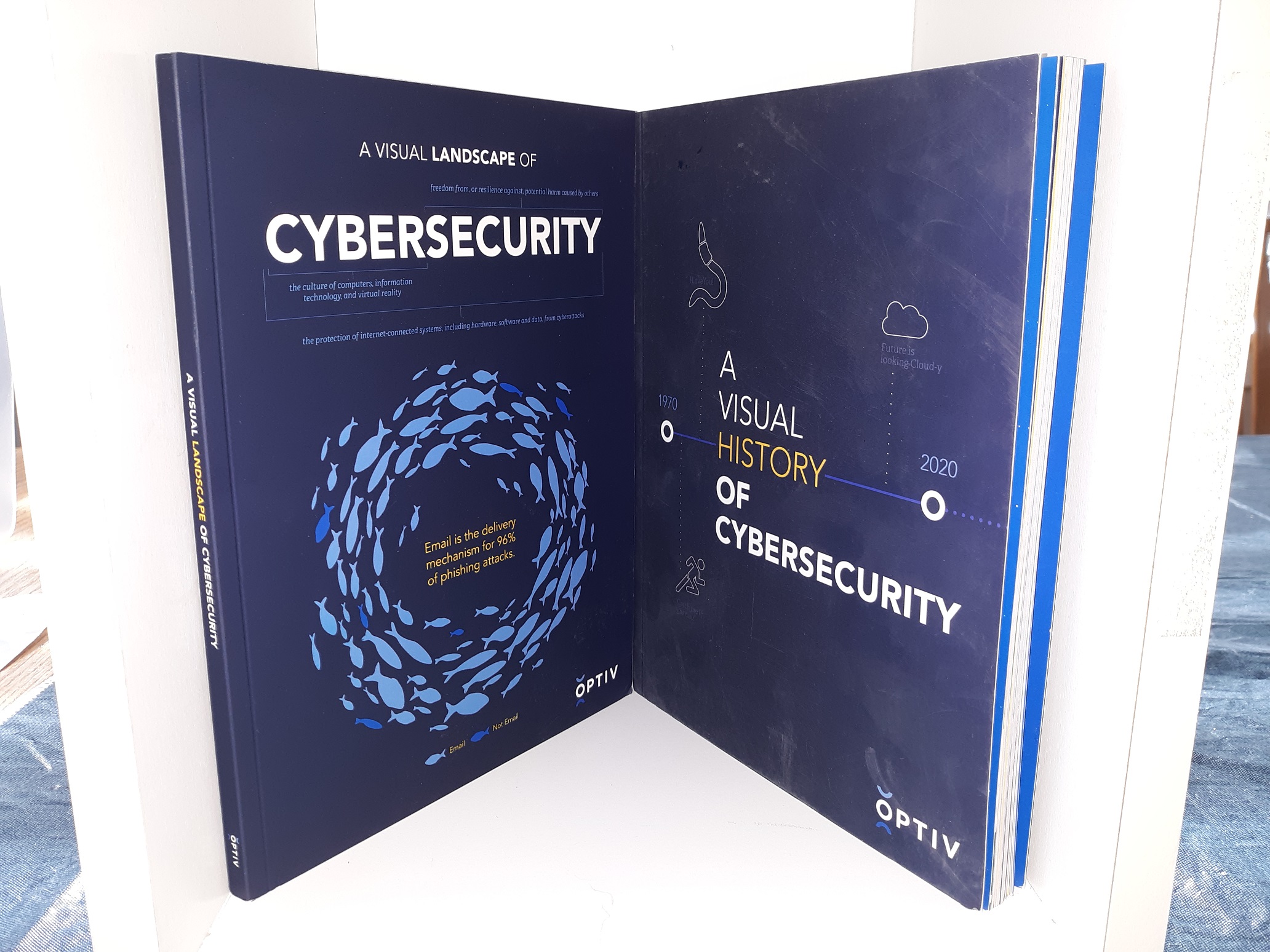 2 Books about Cybersecurity