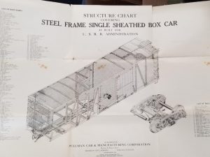 1919 — Structure Chart Covering Steel Frame Single Sheathed Box Car as Built for U.S.R.R. Administration — Pullman Car & Manufacturing Corporation — 18″x24″