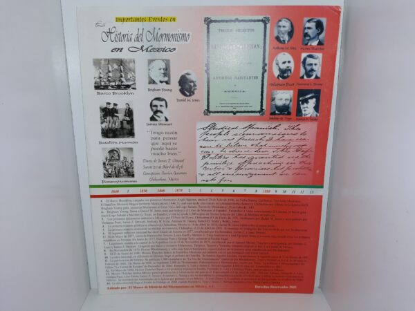 Importantes Eventos en La Historia del Mormonismo en Meseico