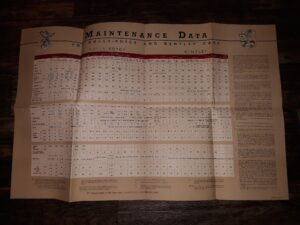 Maintenance Data for Rolls-Royce and Bentley Cars Fold-Up Chart