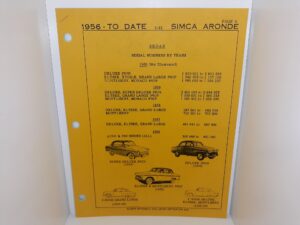1956 – To Date Simca Aronde