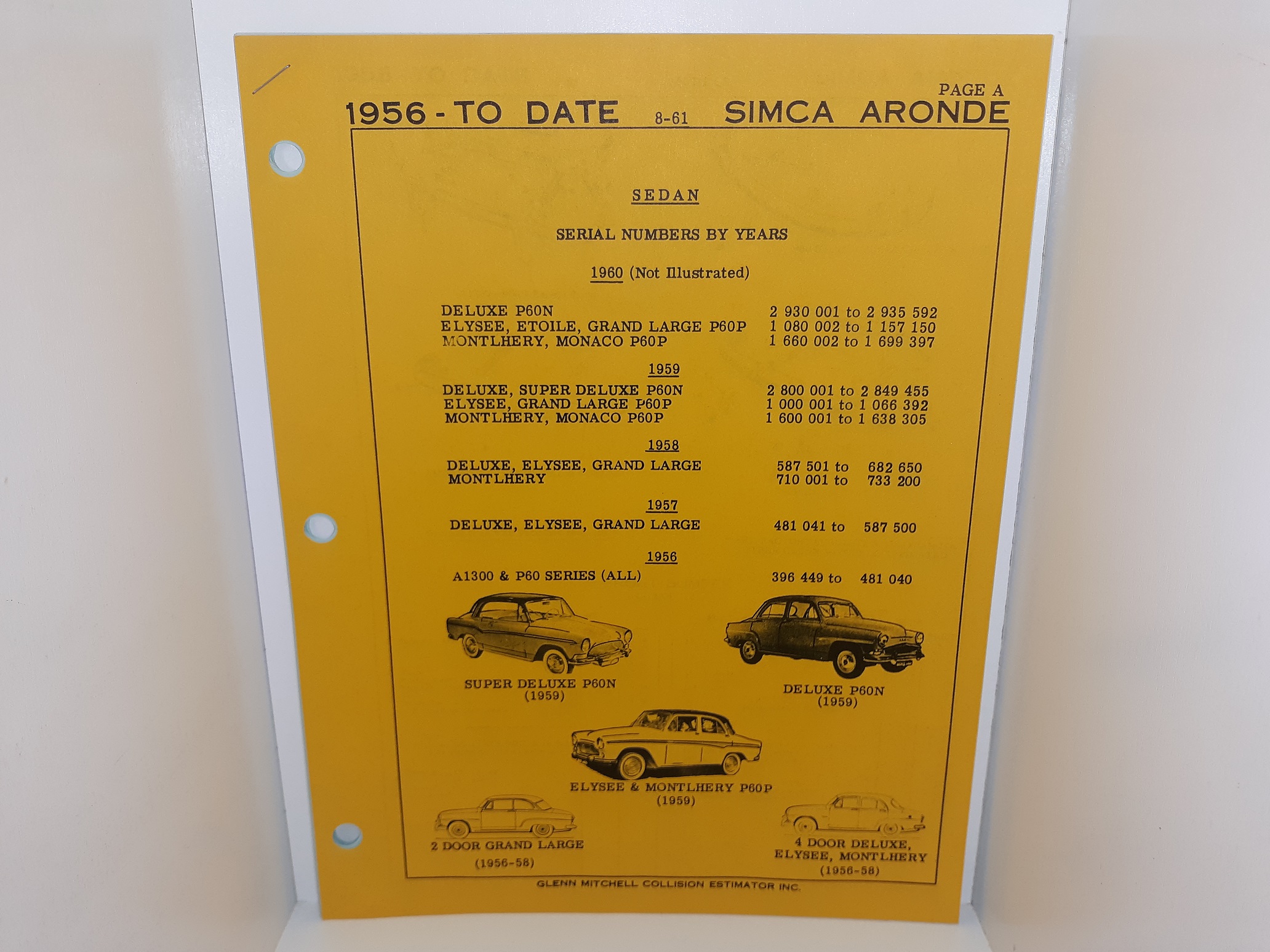 1956 – To Date Simca Aronde