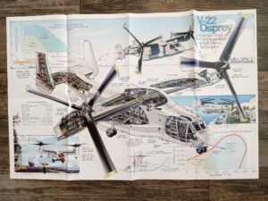 V-22 Osprey: An Inside Look at the Airplane that Hovers like a Helicopter (Fold-out Chart) (1998)