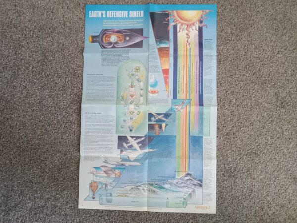 The Ozone Layer Fold-Up Poster (1994)