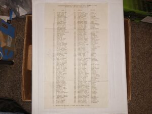 Missionaries Reporting at the Missionary Home, October 21, 1935, Leaving Salt Lake City, October 31, 1935 (1935)