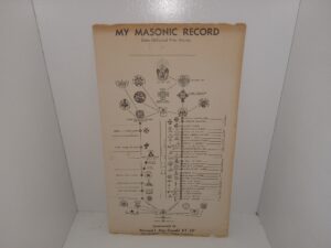 My Masonic Record: Dates Obligated After Degrees (Unknown Publishing Date) ~ Compliments of Atwood L. Mac Donald, KT.-32°