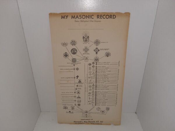 My Masonic Record: Dates Obligated After Degrees (Unknown Publishing Date) ~ Compliments of Atwood L. Mac Donald, KT.-32°