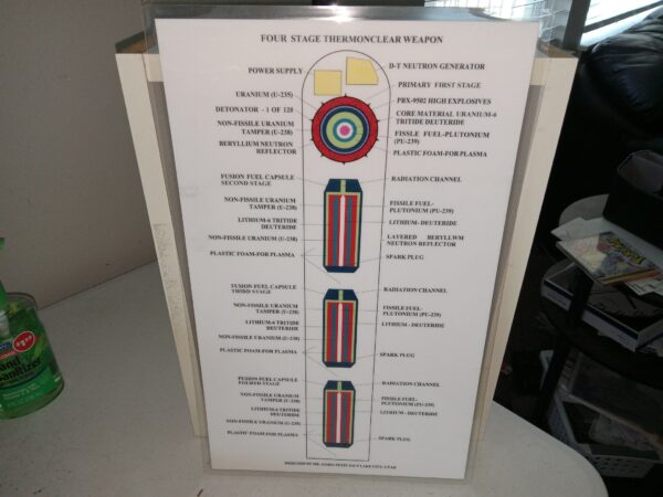Four Stage Thermonuclear Weapon (Laminated Diagram Chart) (Unknown Publishing Date)~ Designed by Mr. James Petiy, Salt lake City, Utah