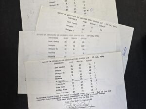 4 Signed Copies: “Report of Attendance on Assigned Stake Temple Day, 23 Apr. 1964”