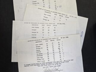 4 Signed Copies: “Report of Attendance on Assigned Stake Temple Day, 23 Apr. 1964”