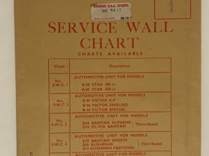 BSA Motorcycles Service Wall Chart