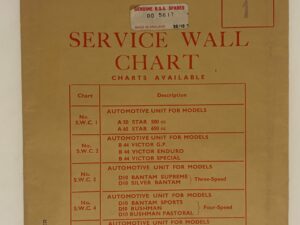 BSA Motorcycles Service Wall Chart