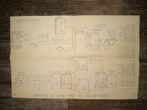 Compilation of the Book of Mormon Fold-Up Chart (Unknown Publishing Date)