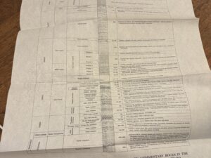 United States Department of the Interior Geological Survey – Bulletin 1153 Plate 5